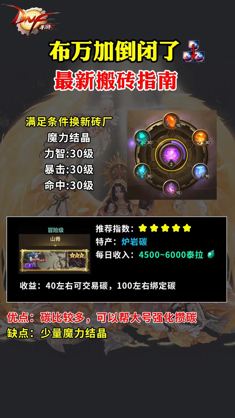 还在愁魔力结晶怎么获得？大神分享高效刷取的技巧！