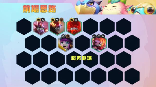 辅助墨菲特符文搭配:老玩家分享实用技巧!