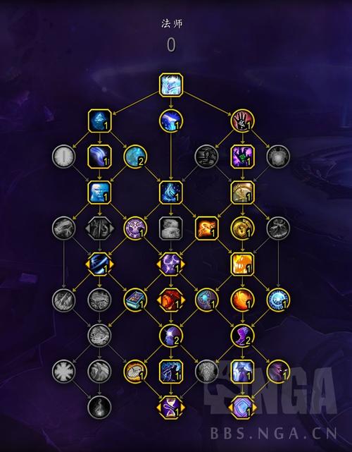 轩辕传奇法师技能加点推荐,不同流派玩法详解!