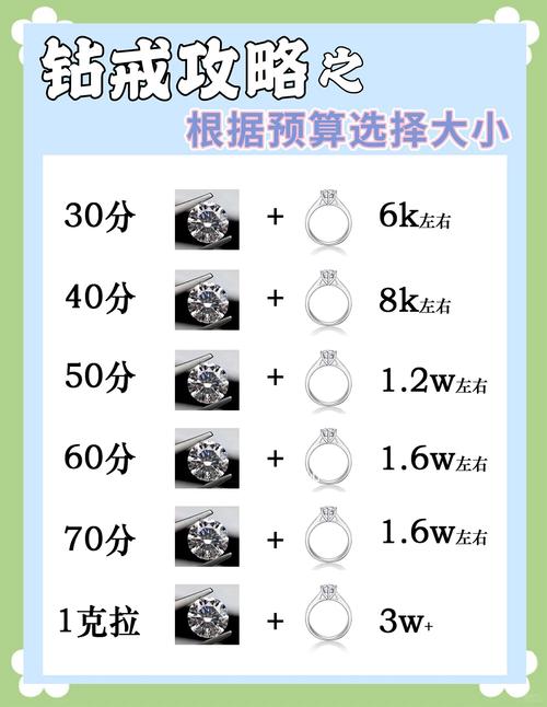 最新手机免费刷钻方法分享,这些技巧要知道!