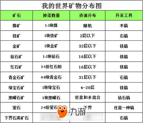筋斗云攻略哪里找？老玩家分享实用技巧！