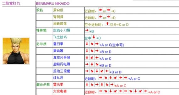 谁有侍魂零出招表大全?看这篇就够了(附出招技巧)