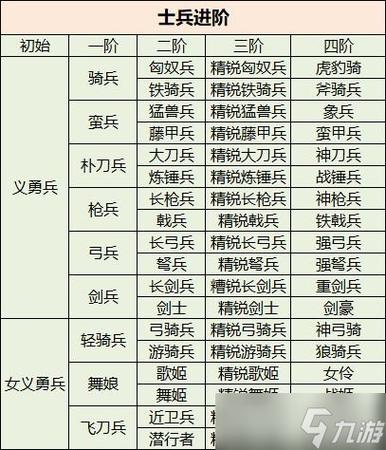 三国群英传外挂怎么用?新手也能快速上手!