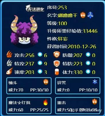 赛尔号融合公式怎么玩？老玩家分享实用技巧！