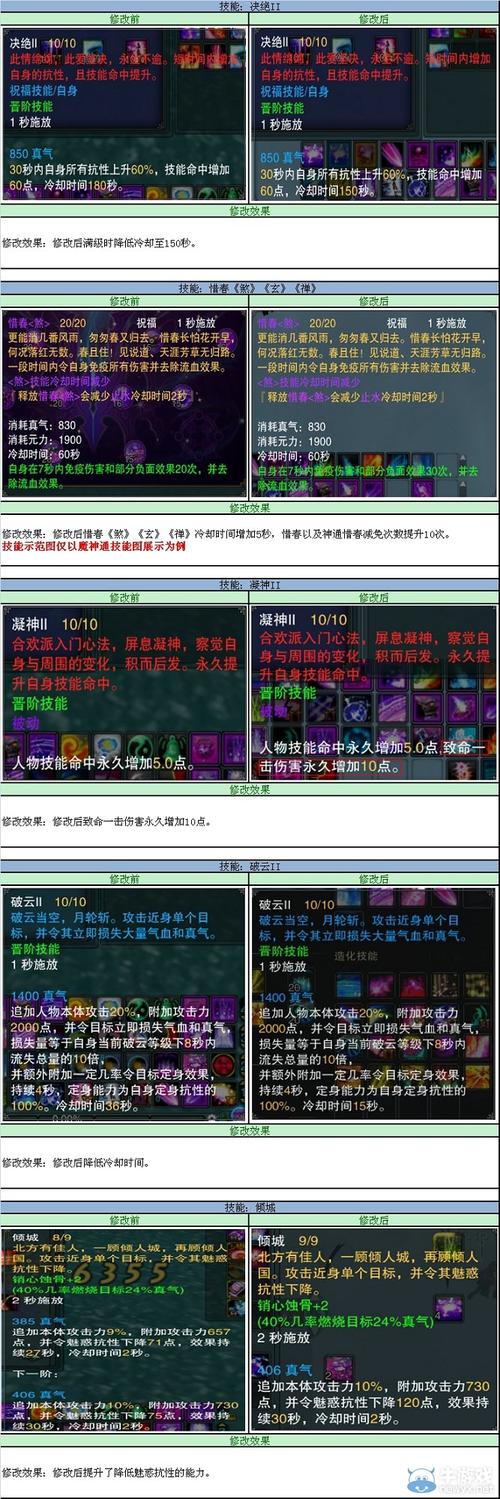 诛仙3攻略怎么看才懂？手把手教你提升战力！