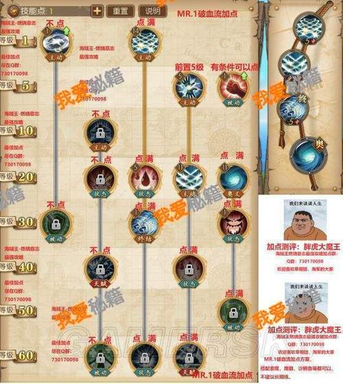 诺亚传说格斗家加点攻略,大神教你这样加点!