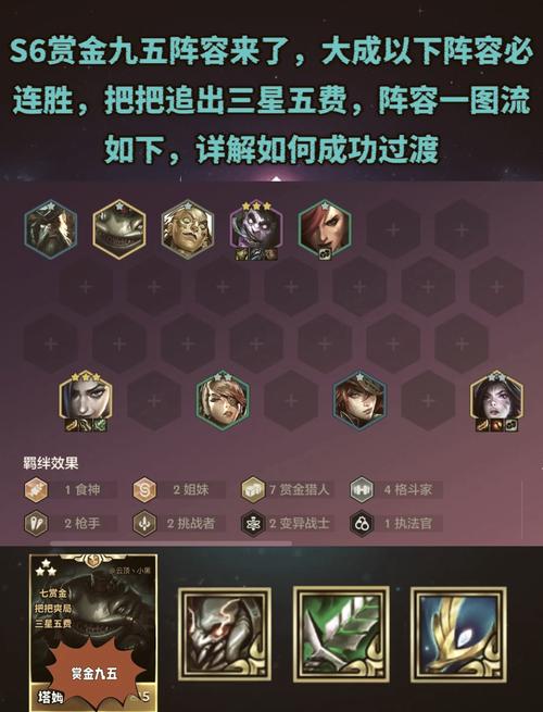 诺亚传说格斗家加点攻略，大神教你这样加点！