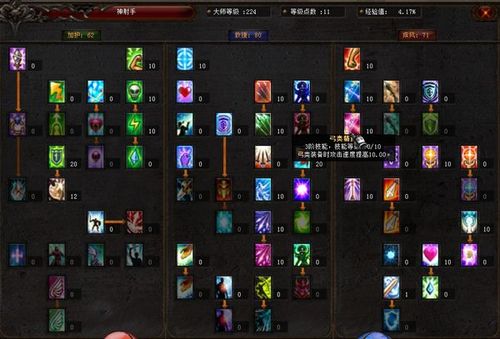 诺亚传说格斗家加点攻略,大神教你这样加点!