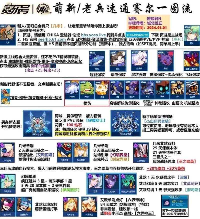 赛尔号2下载怎么弄？新手也能看懂的教程！