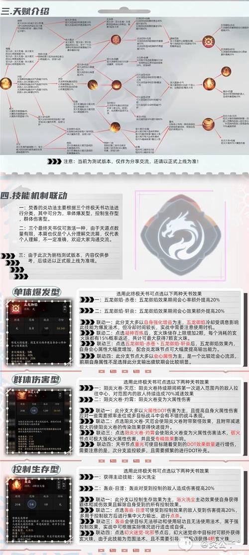 诛仙焚香加点不同玩法怎么加？主流加点思路都在这！