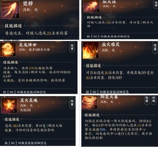 诛仙焚香加点不同玩法怎么加？主流加点思路都在这！