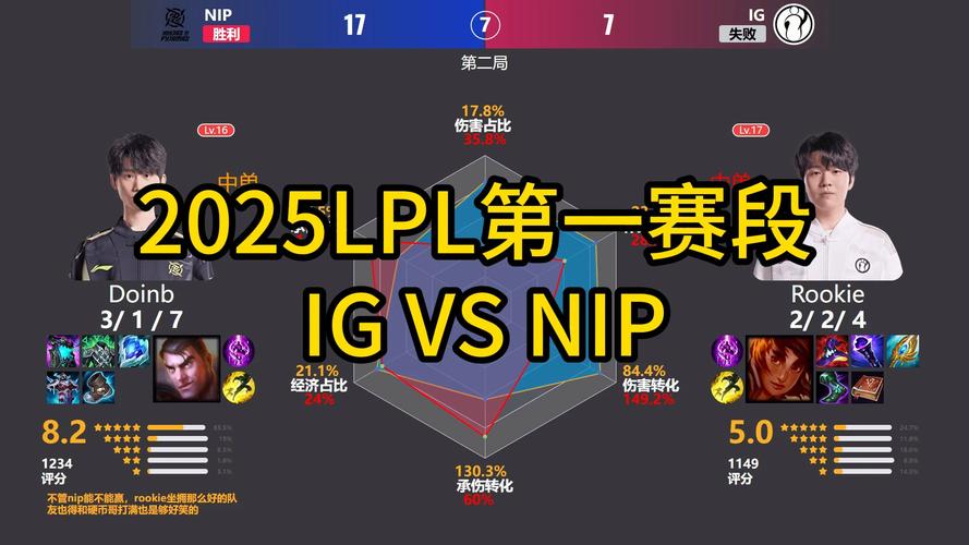 解析WE vs Fnatic全球流打法，为什么说那是LPL的骄傲？