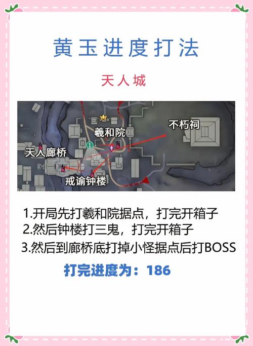 蜀门升级攻略哪家强？老玩家教你快速满级！