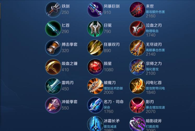 蛮王冲撞怎么连招?这套连招让你秒杀脆皮!