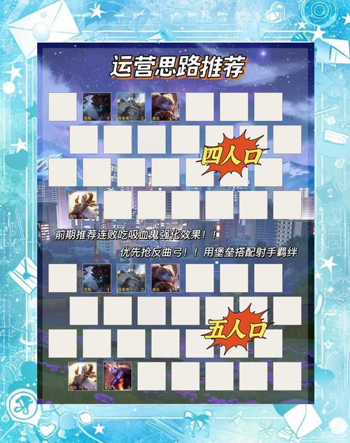 血色城堡进入等级要求高吗？平民玩家也能轻松进！