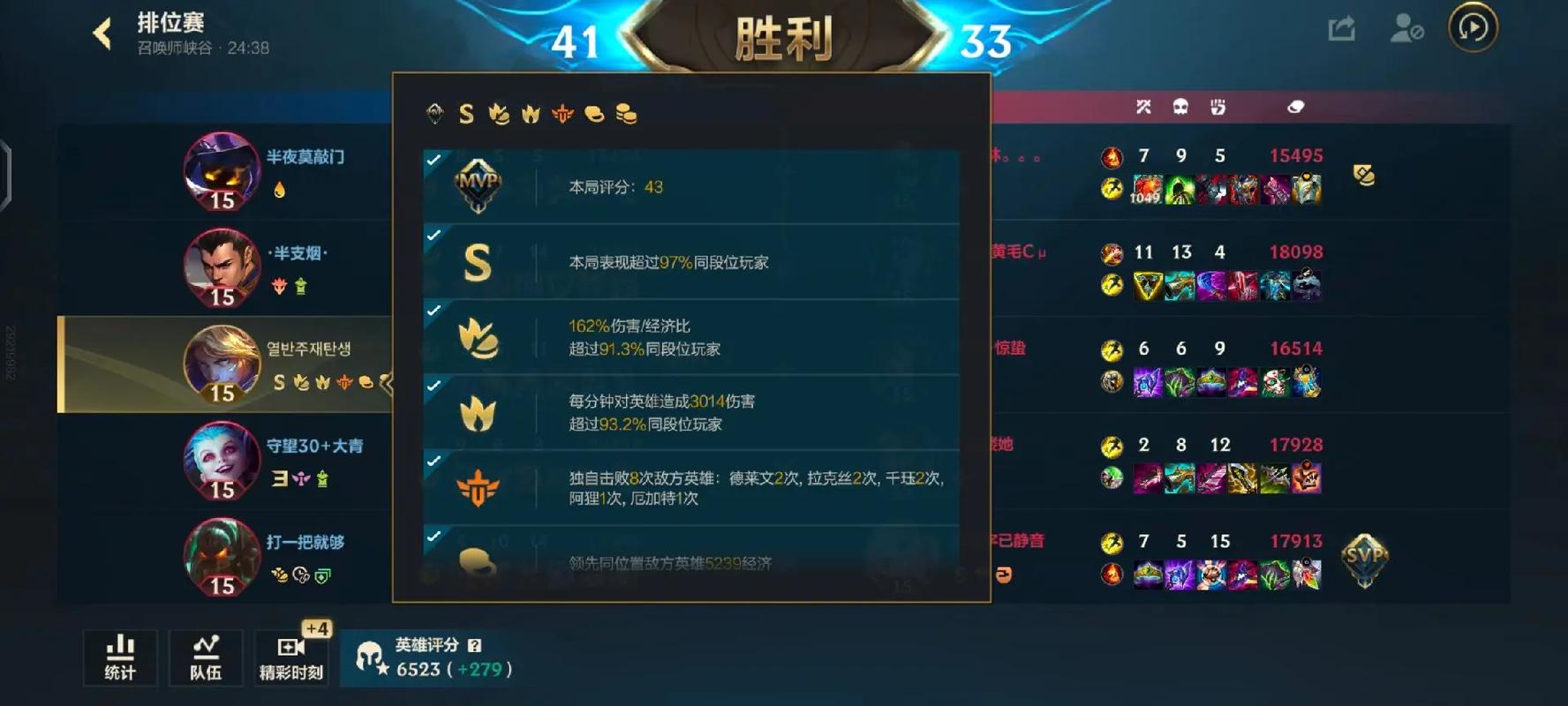 蓝装ez出装顺序是什么？这样搭配伤害爆炸！