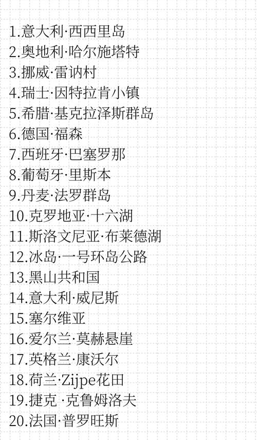 欧洲有无人区吗？探秘那些不为人知的神秘地带！