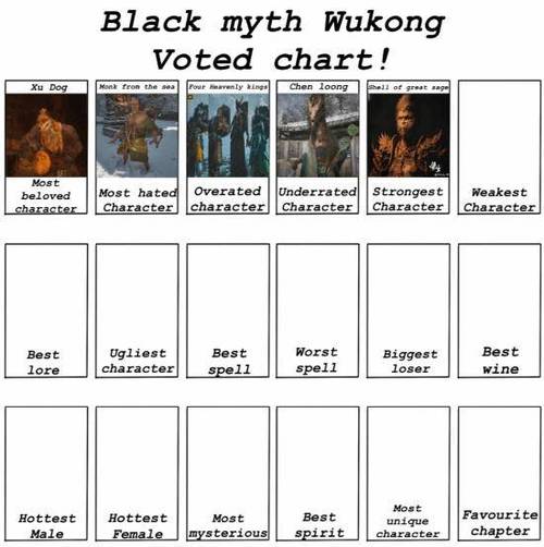 英雄三国怎么样？听听其他玩家都是怎么评价的！