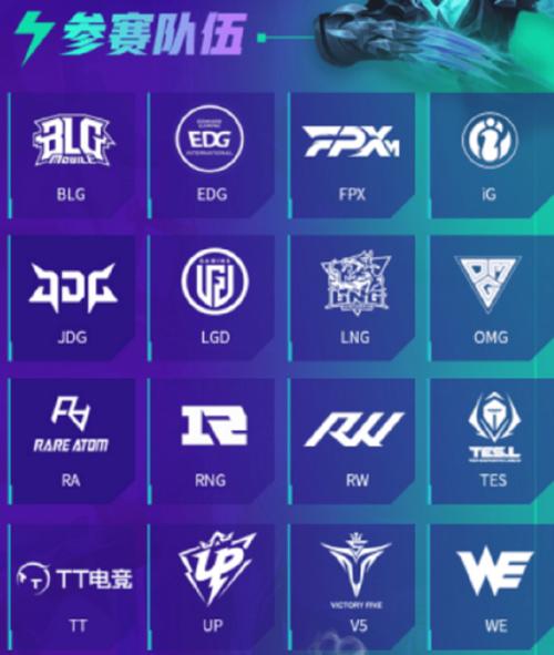 英雄联盟职业联赛怎么参加？手把手教你成为职业选手！