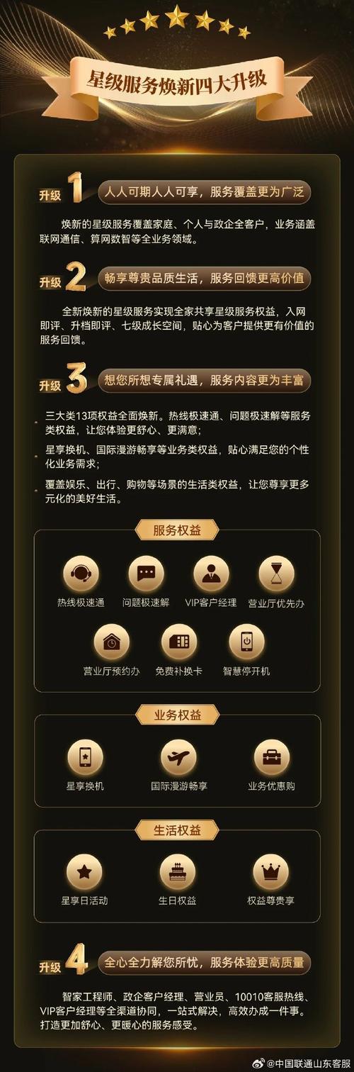 联通开钻划算吗?真实用户体验分享!