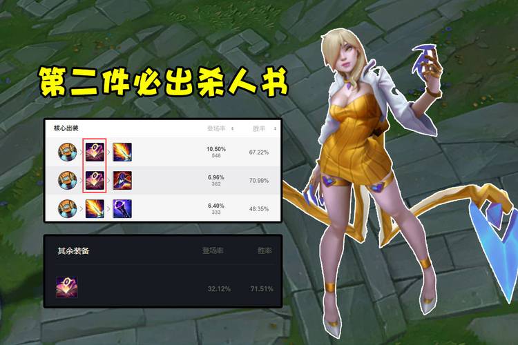 英雄联盟杀人书怎么用?老玩家教你正确用法!