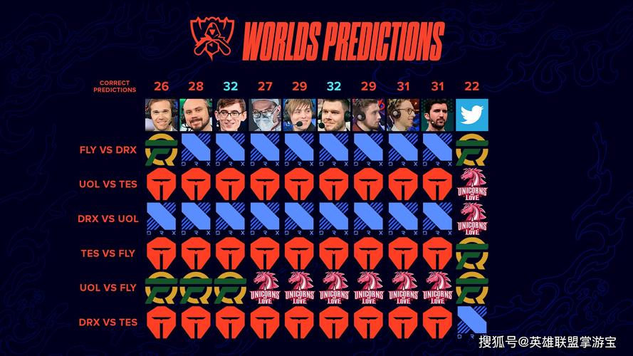 英雄联盟jy和官方解说比谁强？进来看看就知道！