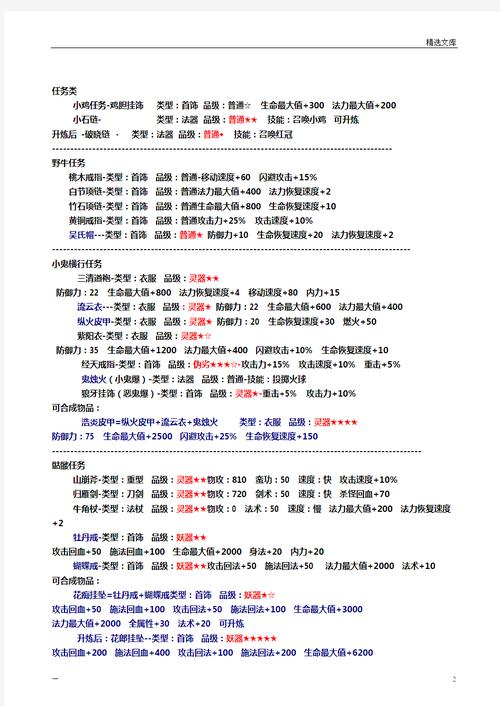 苍云传1.4攻略难不难?平民玩家通关技巧分享!