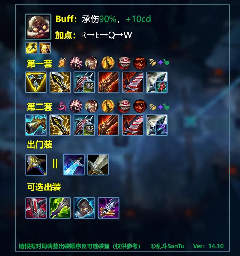 英雄联盟审判天使攻略:大神推荐的最强出装和玩法!