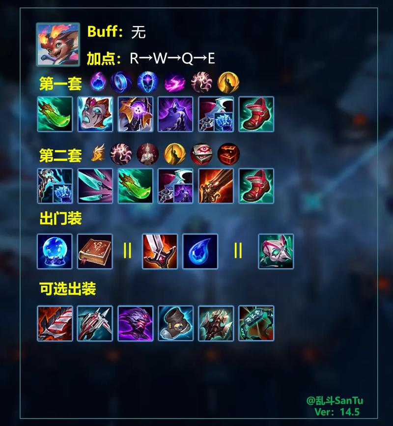 英雄联盟审判天使攻略:大神推荐的最强出装和玩法!