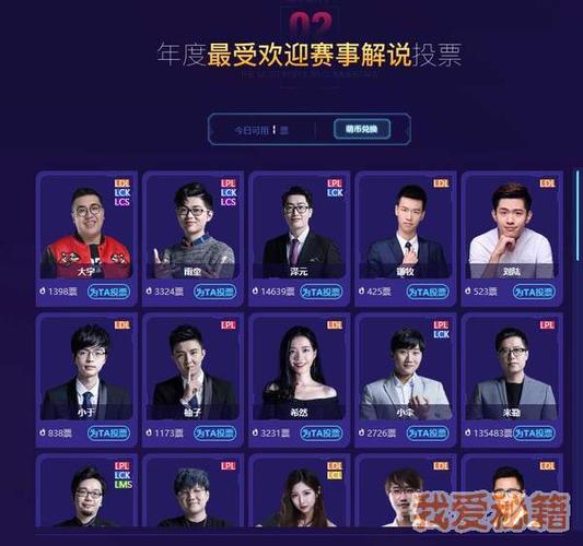 英雄联盟投票活动有哪些？盘点近期热门投票事件！