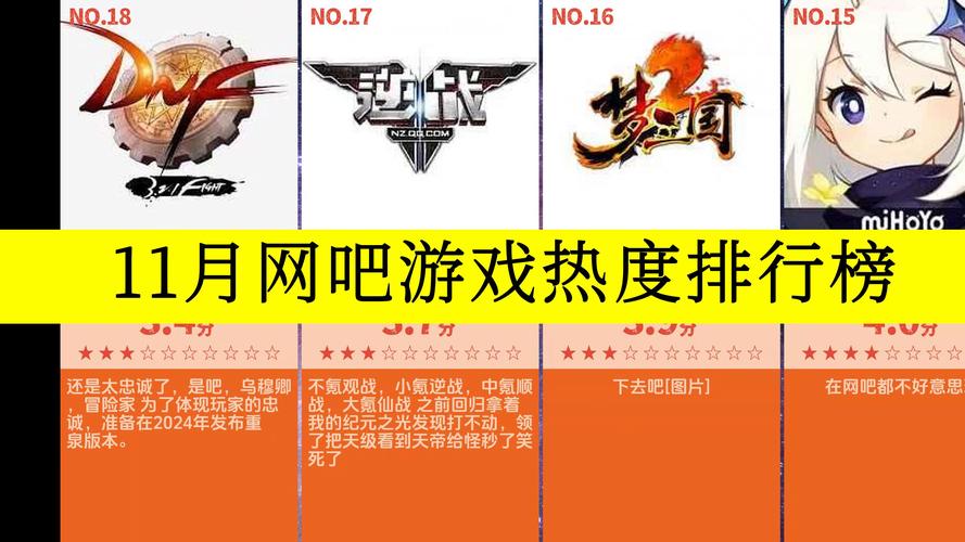 网游排行榜2013前十名出炉!这些游戏当年超强!