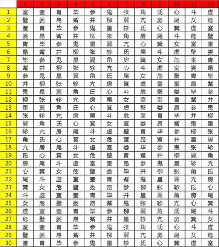 想知道网上哪里算命准？内行人告诉你这几个地方！