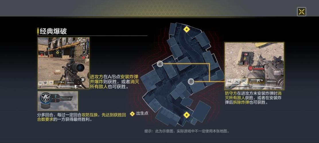 腾讯使命召唤有哪些模式?全模式玩法介绍!