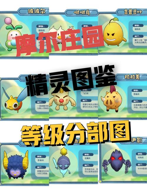 摩尔庄园火浮星在哪获取?手把手教你拿火浮星!