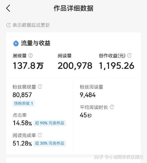 网赚宝盒是真的吗？揭秘网络赚钱的那些事！