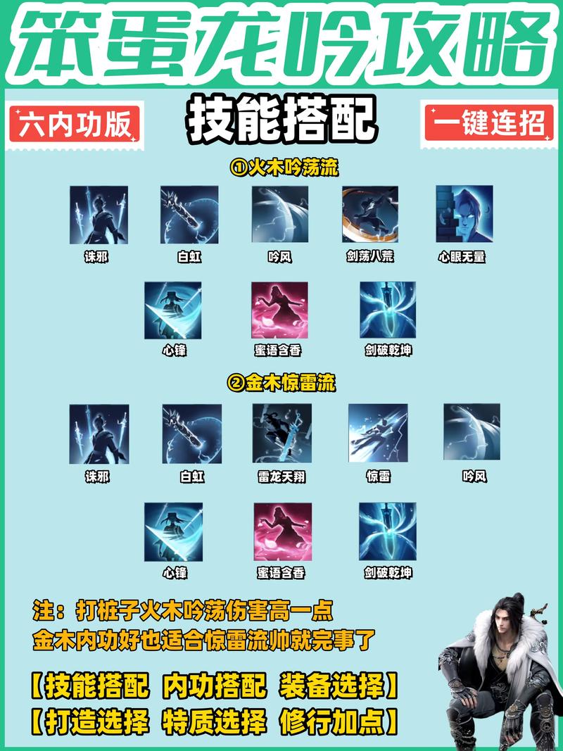 笑傲江湖武当技能有哪些？新手入门必看基础技能详解！