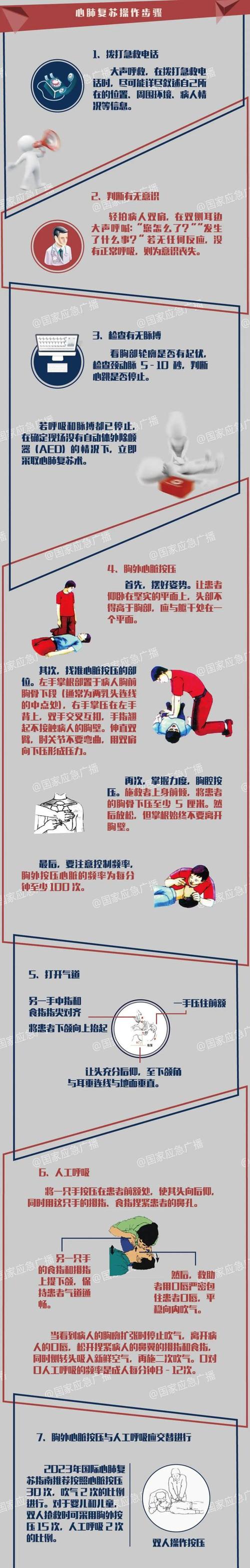 窒息时刻的急救方法，简单几步快速缓解症状！