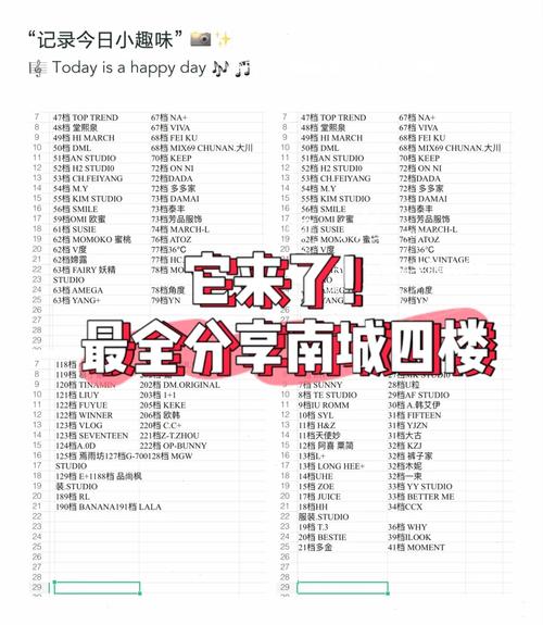 红警2密码大全来啦,新手老手都用的到!