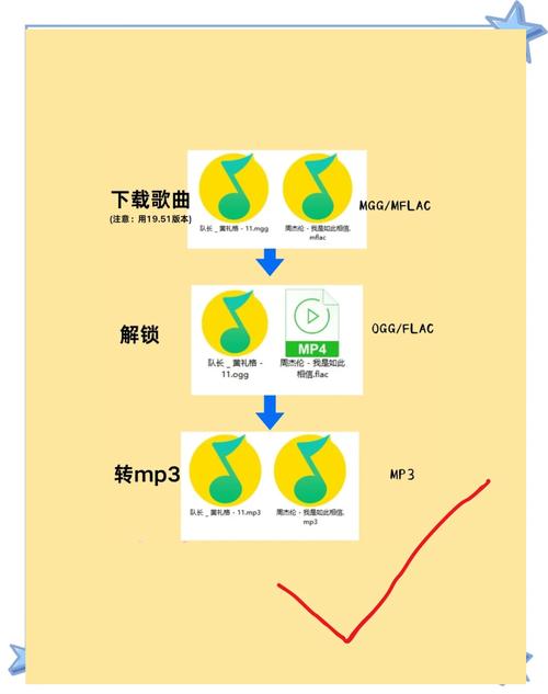 突然qq音乐不能播放怎么解决?老用户教你几步快速搞定!