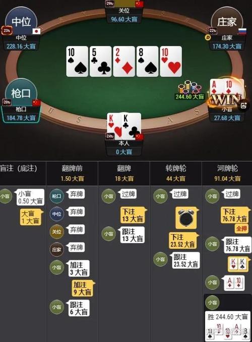 想玩真人扑克牌?这几个在线网站让你随时开局!