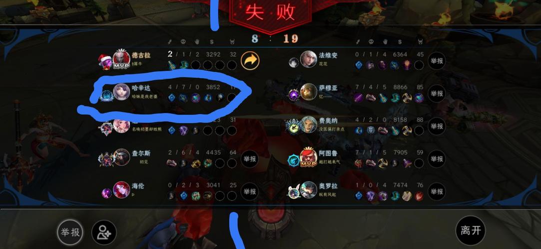 穿越火线工作室联系方式，CF玩家问题反馈看这里！