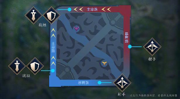 mh5.0版本更新了啥？全新内容详细解读！