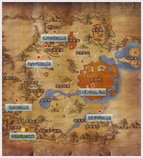 神魔大陆跑商利润最大化：选对商品是关键！