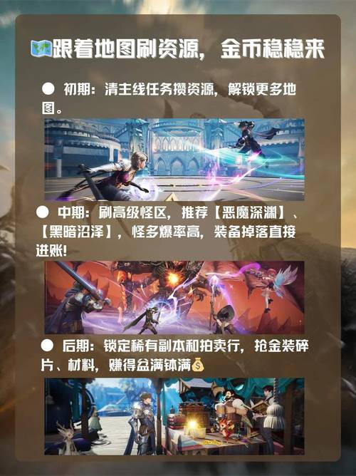 神魔大陆跑商利润最大化：选对商品是关键！