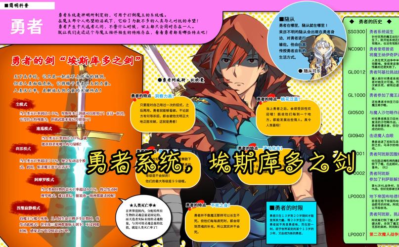 无谋的剑士厉害吗？实力分析与战斗回顾！