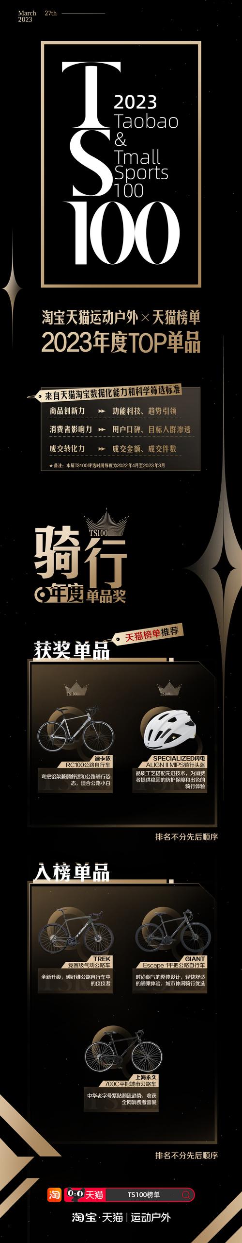 百胜挑战的意义是什么？品牌营销的新趋势！