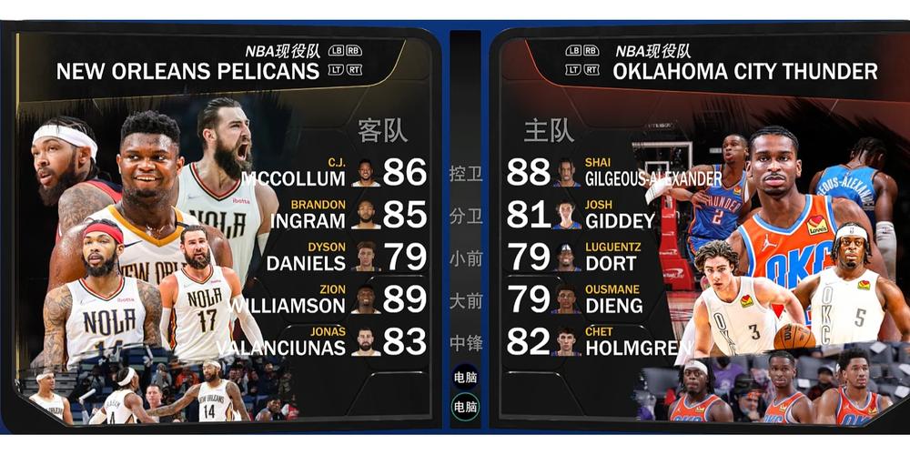 nba2008解说补丁哪个好?这几个版本强烈推荐!