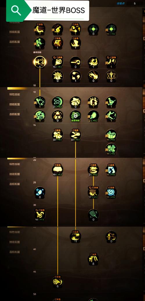 dnf剑魔觉醒任务怎么做？手把手教你快速完成觉醒流程！