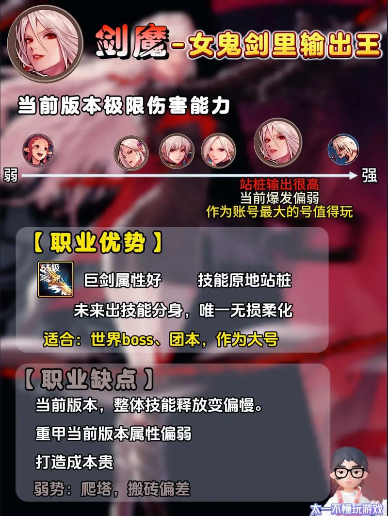 dnf剑魔觉醒任务怎么做？手把手教你快速完成觉醒流程！