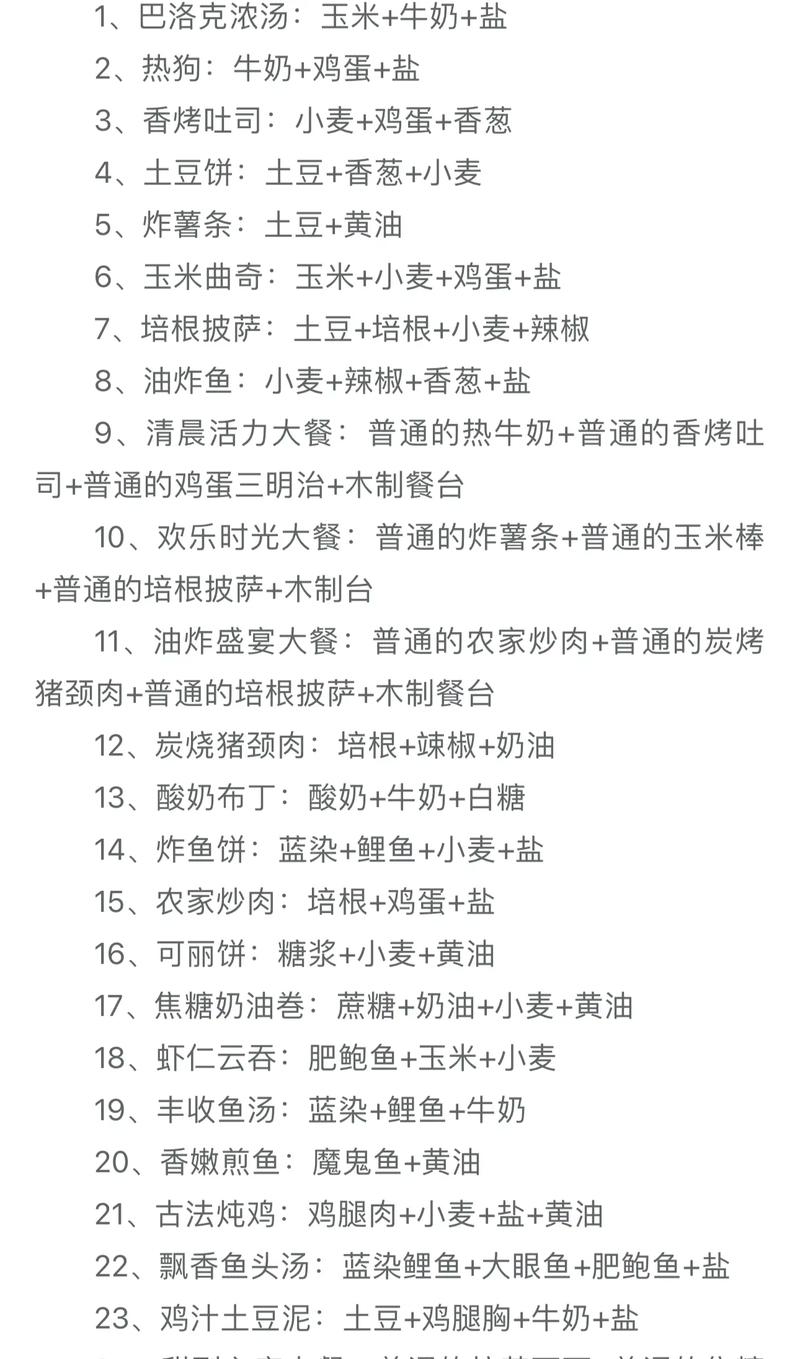 神魔大陆鳕鱼食谱是什么？学会了做极品道具！